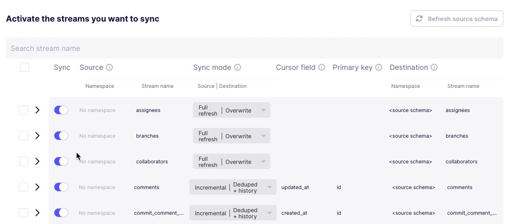 Airbyte - Stream activation UI is not so nice